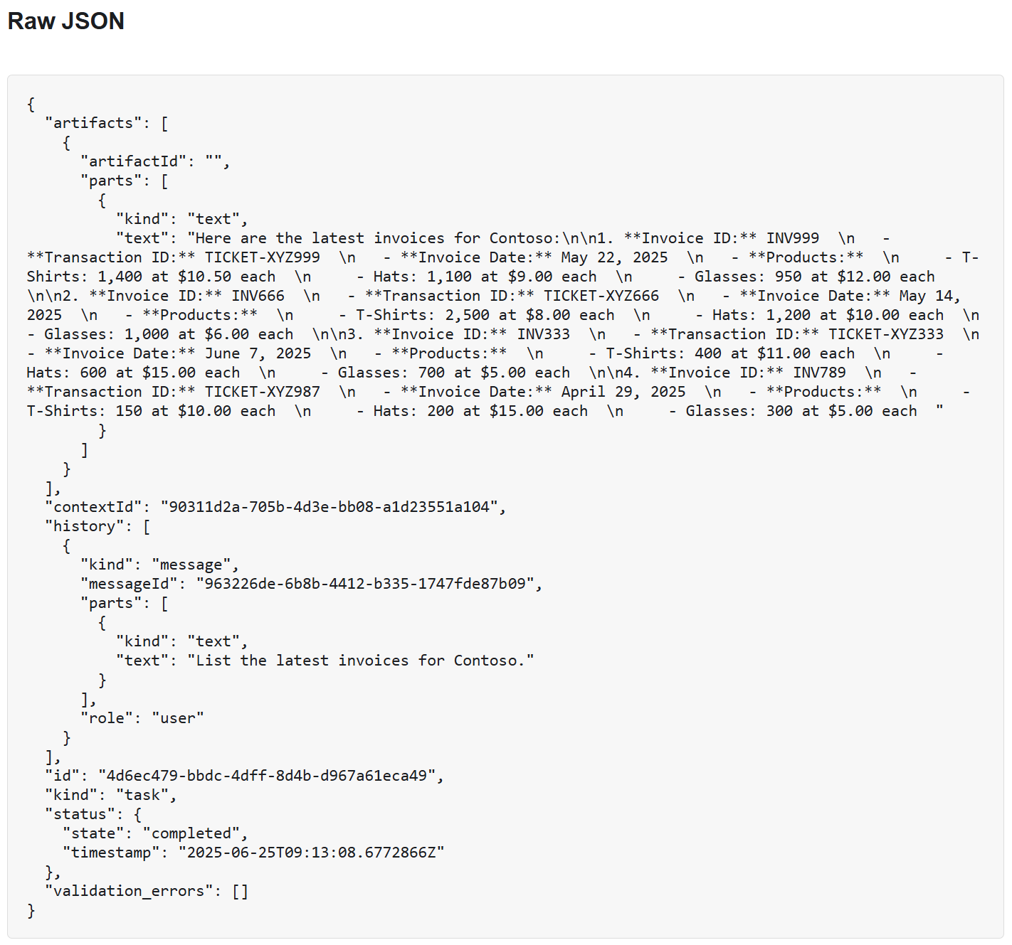 Response Raw JSON