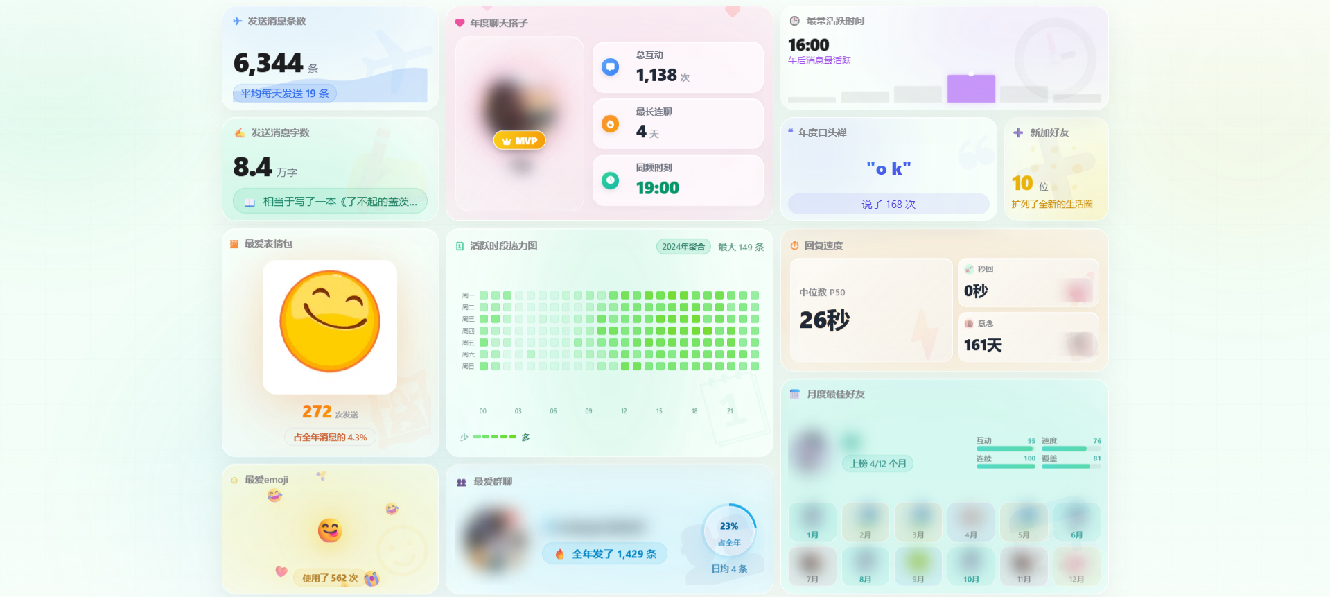 AnnualSummary 8
